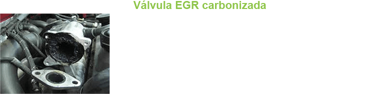 valvúla EGR carbonizada